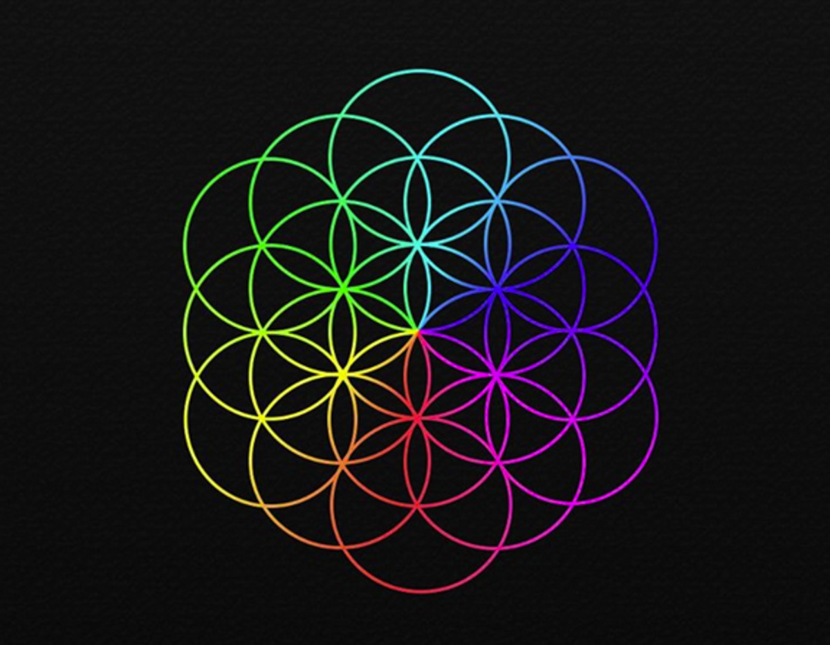 Coldplay new album release date Mystery poster seems to reveal when to